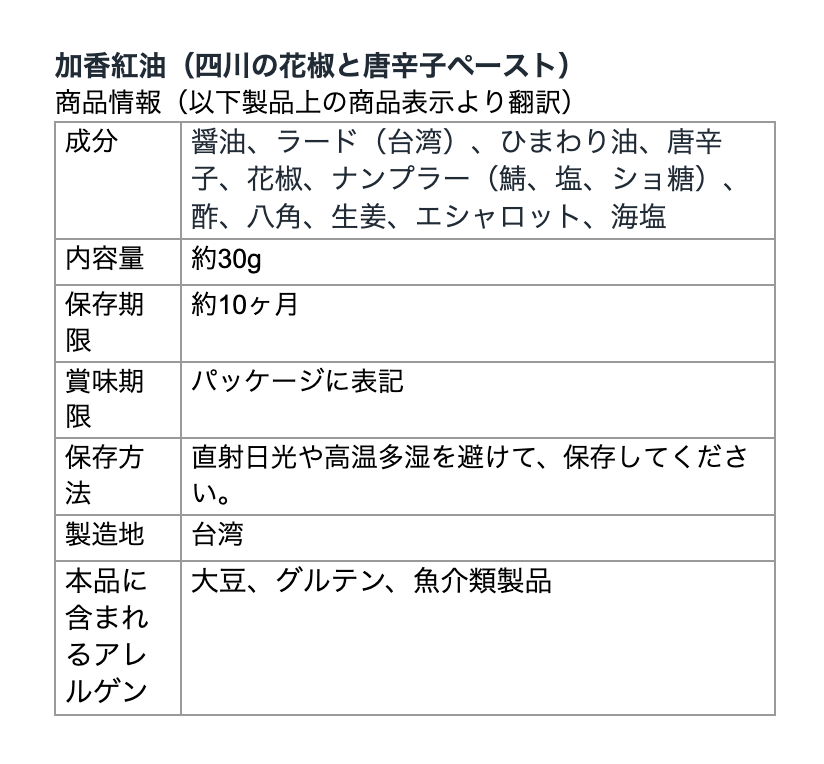 個性的なタレセッ卜