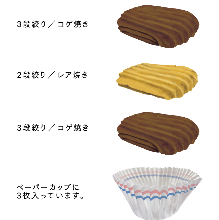 Cheesy Poche&Tea Set (台湾国内限定販売)(発送受取)