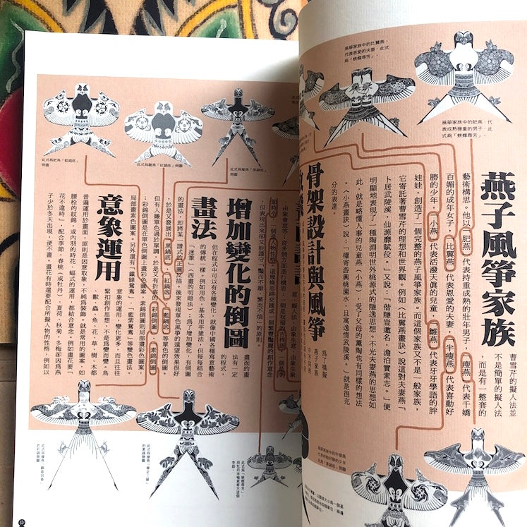 漢聲雜誌  曹雪芹紮燕風箏圖譜考工志